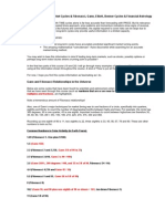 Trading Doc Market Cycles Fibonacci Gann Elliott Benner Cycles Financial Astrology Philip Rio