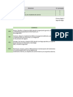 1 - Evaluacion COBIT