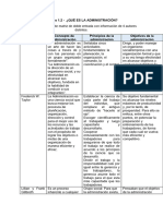 Insumo 1.2 - Qué Es La Administración