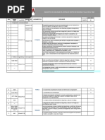 Diagnostico de Linea Base Del Sistema de Gestion en Seguridad y