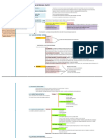 Matriz de Estrategia de Operaciones