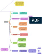 Diagrama Quirurgica