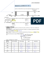 Expresion Es Algebraic As I Yi I