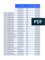 Resultados Pilotes