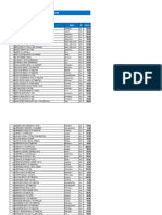 Lista 14-07 Amelpharma