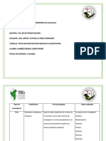 Tabla Comparativa