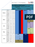 Correcto Esquema Docente Segundo Periodo Uc 2023.