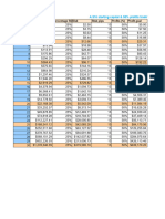 $10 Starting Capital Trading Plan