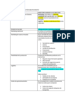 Estrategia de Gestión Abastecimiento