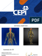 Aula de Anatomia