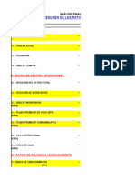 Ratios para Calcular T2