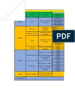 Vivienda Minima - 2022-II