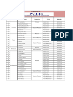 List of SupervisorVTU Jan 2023