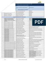 Literal b2 Distributivo de Personal Actualizado