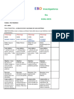 Planilha Ebd Pré-Primários Março