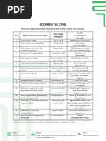 Mandatory Document ISO 27001