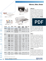 Chloride Chlorine Chromium FR