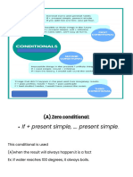 Grade 11 Second Term Revision