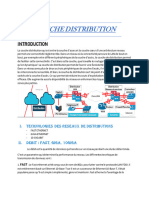 Couche Distribution