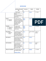 Roadmap To DataScience and Machine Learning