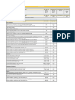 Quantitativo Materiais