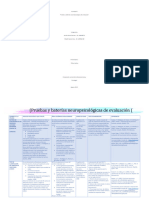 Cuadro Comparativo de Prueba y Bateria