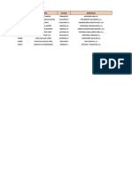 Prueba Practica Modulo 2