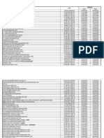 Lista de Empresas Conveniadas Atualizadas 13 10 2022