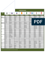 Eco Equivalency Chart