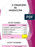 Estudio Financiero Presupuesto de Produccion Clase