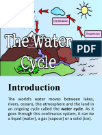 Water Cycle