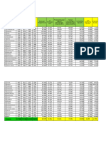 Analisis SKDN Juli 2012