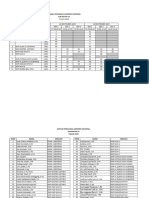 Jadwal Pengawas Anbk SR 16