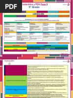 Primaria (5° Grado) ° Contenidos y PDA Editorial MD Fase 5