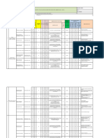 Matriz de IEAIA - Identificación de Interferencias