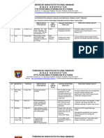 1.1.1.b Bukti Hasil Identifikasi Terhadap Jenis Layanan Di Puskesmas Pelitakan