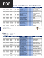 Zona 8 IE Contactos