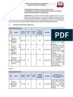 Retificacao I Edital de Abertura N 002 2023