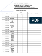 Daftar Nama Putungan SIG