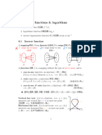 1.5 Inverse Functions & Logarithms