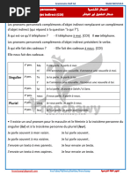 Les Pronoms Personnels COI - Grammaire Delf A2