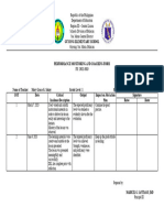 SAKAY COACHING AND MENTORING FORM Mar Jun2023