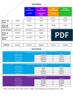 11+ New Boys Grammar and Vocab