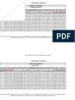 FY24 Undergrad