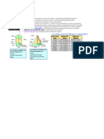 Elementos y Clasificacion de Prismas y Piramides