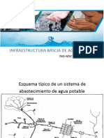 Estructura de Agua Potable 1