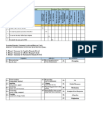 PLC Accrediation1