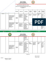 2nd Quarter Intervention Plan For Least Mastered Skills English 5 S.Y 2019 2020