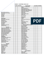 Market Check List 2015