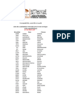 Comptabilité, Contrôle Et Audit